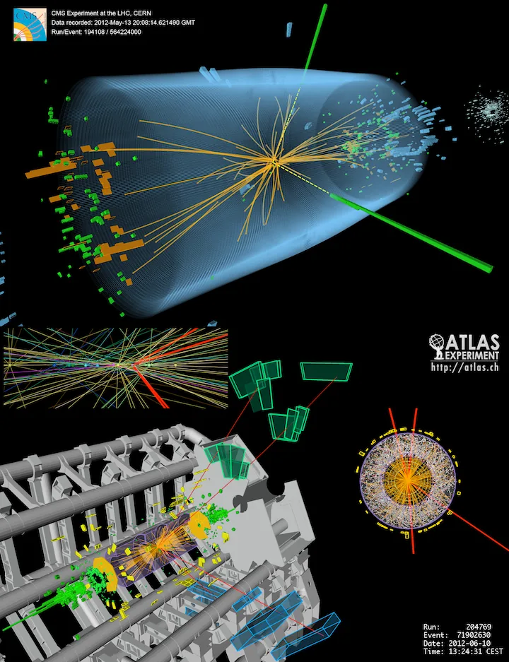 Le boson de Higgs