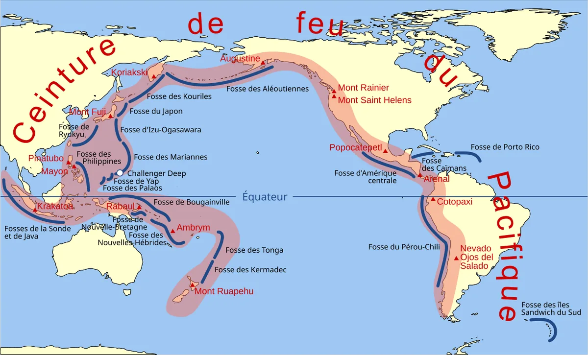 La ceinture de feu