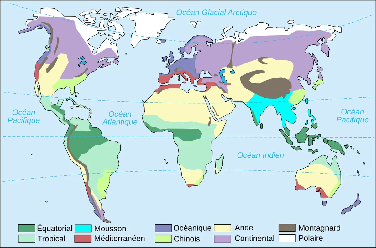 La climatologie