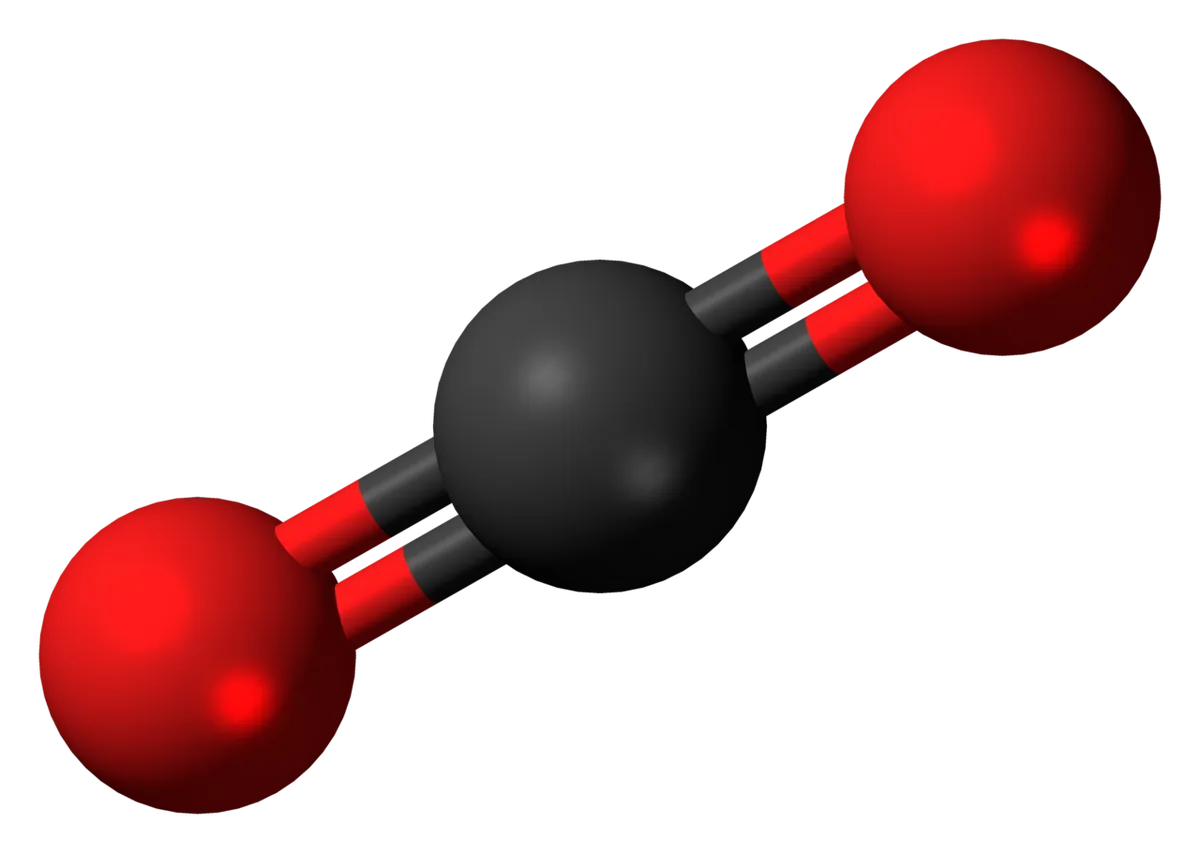CO2