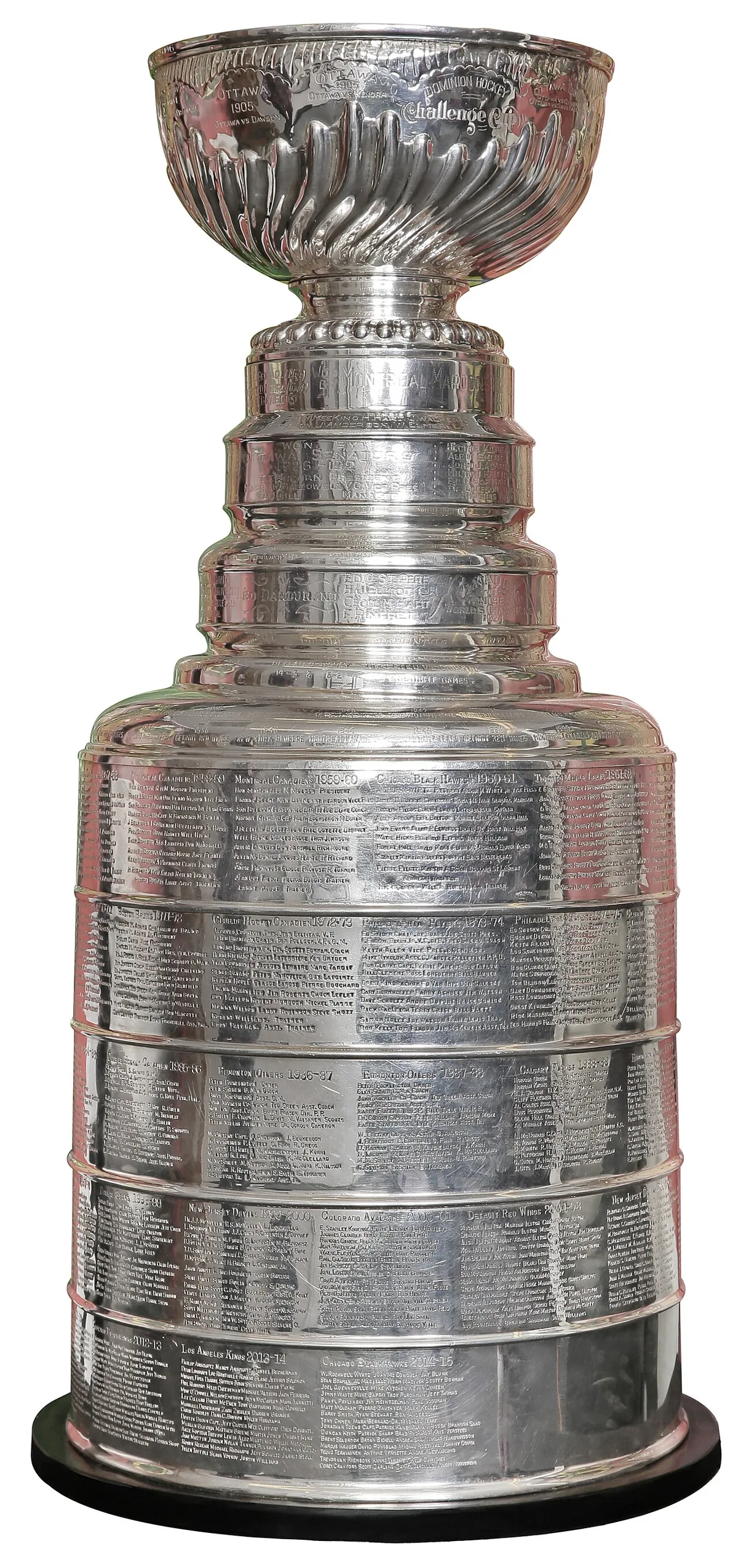 La Coupe Stanley