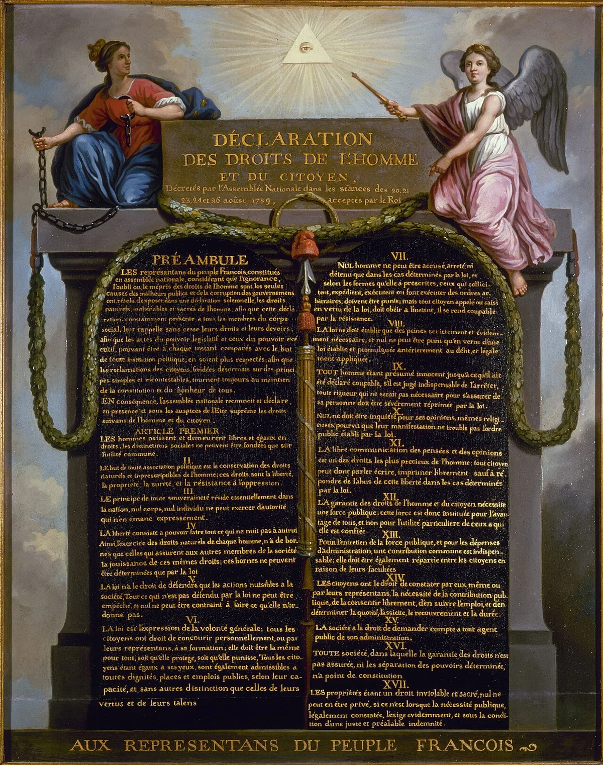 Déclaration des droits de l’homme et du citoyen de 1789 avec texte et allégories
