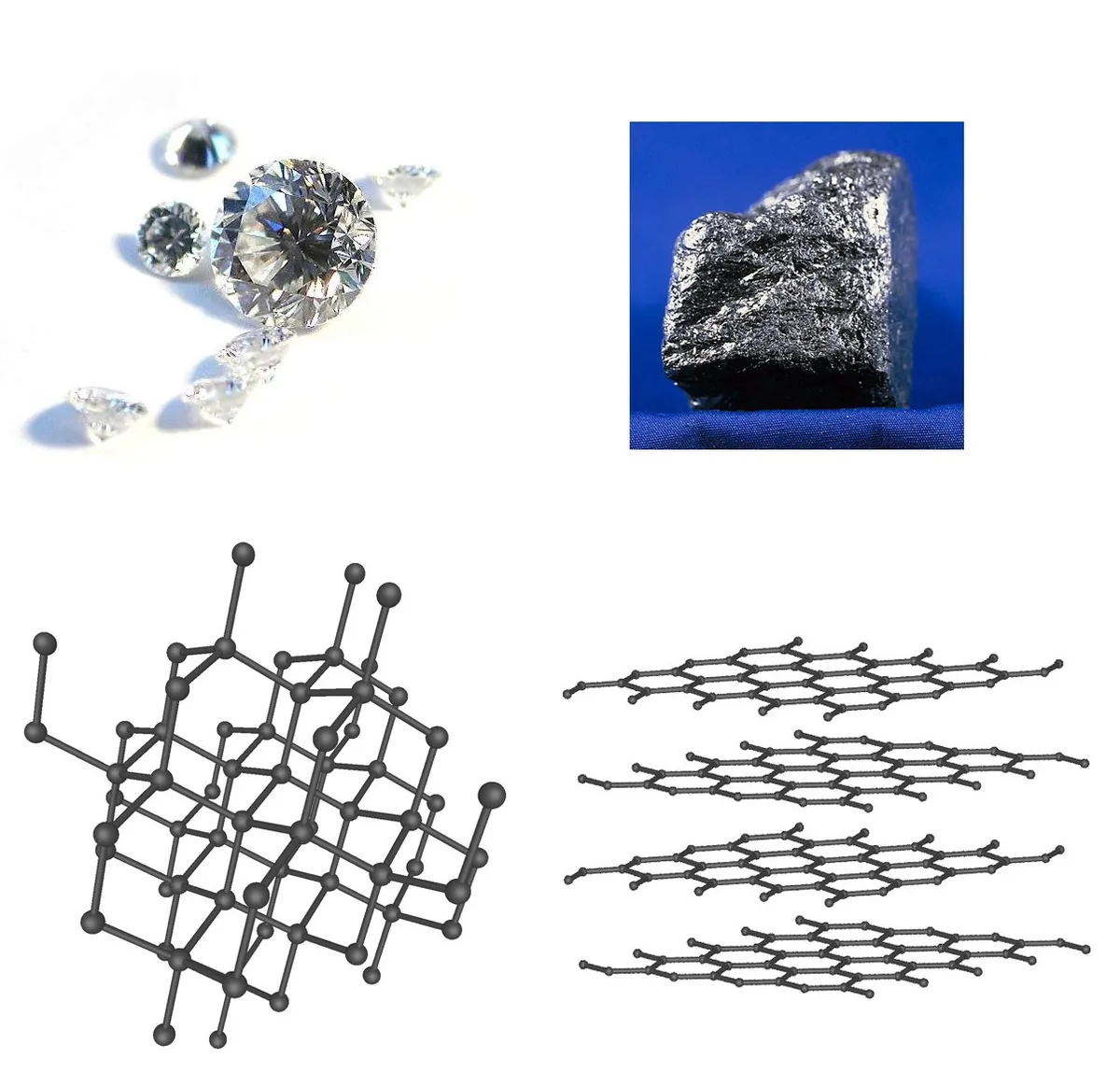 Échantillons de diamant et de graphite présentés avec leurs structures cristallines respectives, deux allotropes du carbone