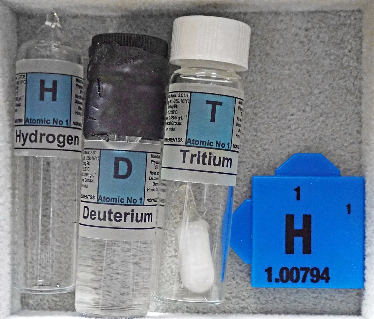 Fiche visuelle de l'élément hydrogène numéro 1 avec ses isotopes protium deutérium et tritium
