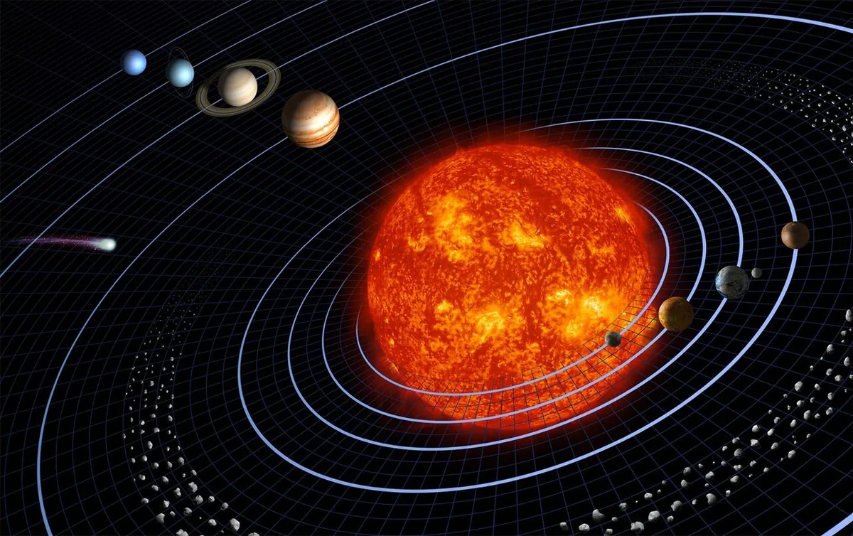 La gravitation