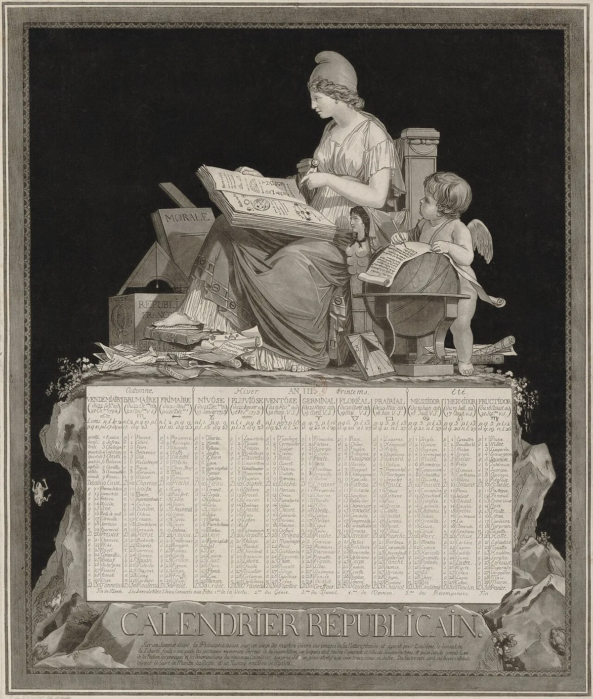 Gravure allégorique du calendrier républicain français adopté après l'abolition de la monarchie