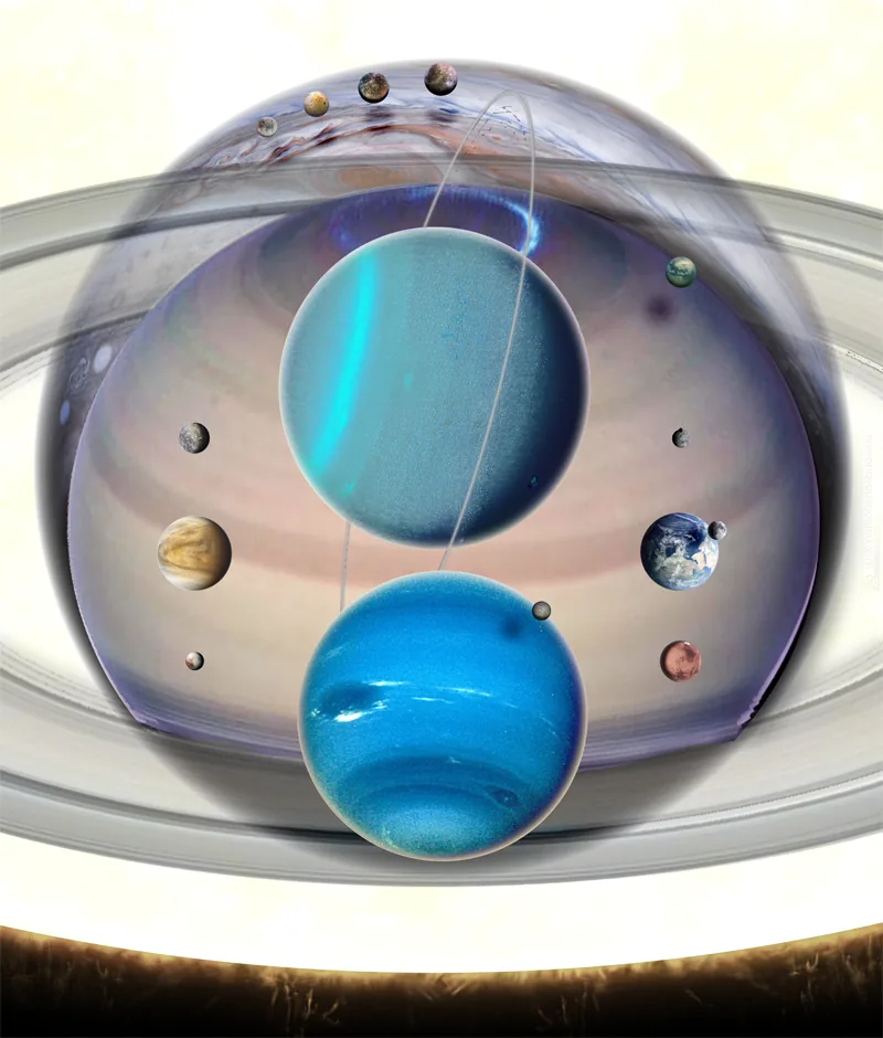 Les huit planètes du Système solaire représentées à l'échelle relative, des quatre petites telluriques aux quatre géantes gazeuses et glacées