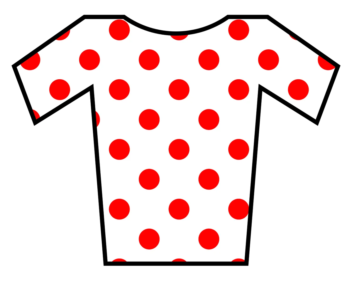 Le maillot à pois