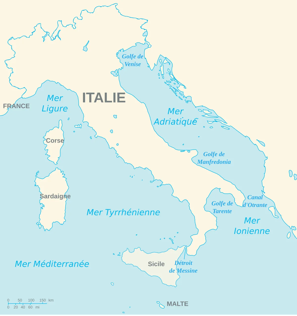 La mer Tyrrhénienne