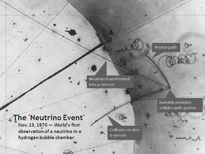 Le neutrino