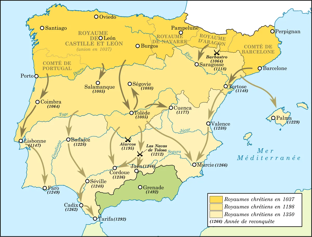 La Reconquista