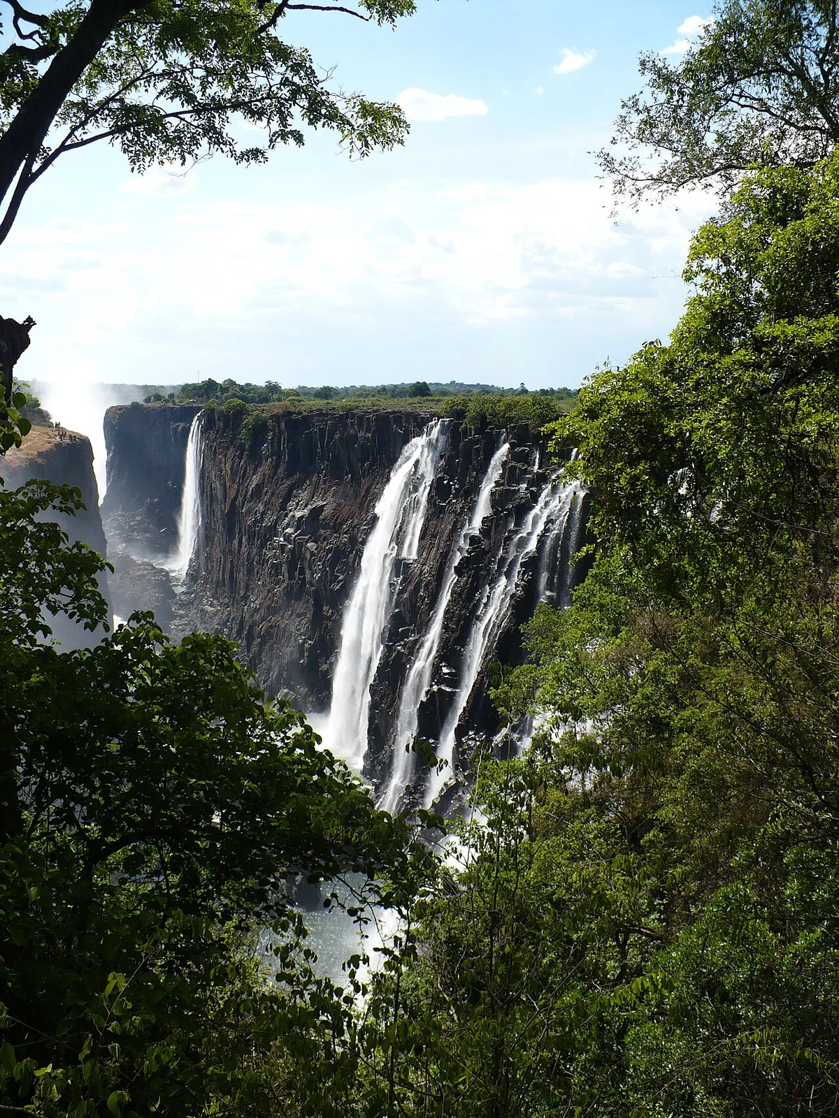 Zimbabwe et Zambie